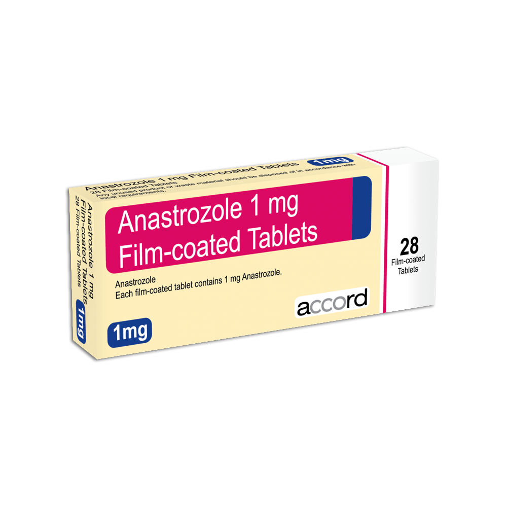 Arimidex (Anastrozole) for Estrogen Control and PCT