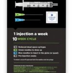 10-Week Injection Pack